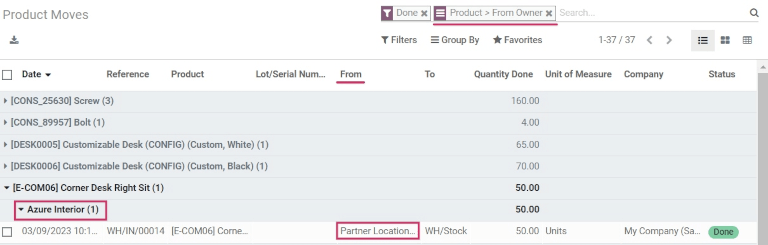 Historique des mouvements d'un stock en consignation.