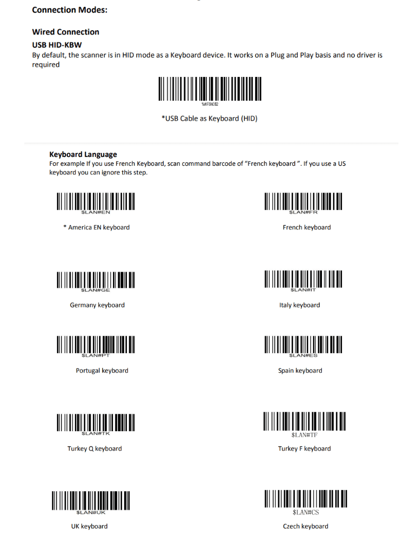 Exempel på en användarmanual för tangentbordslayout.