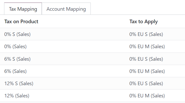 Fiscal positions (tax and account mapping) — Odoo 17.0 documentation