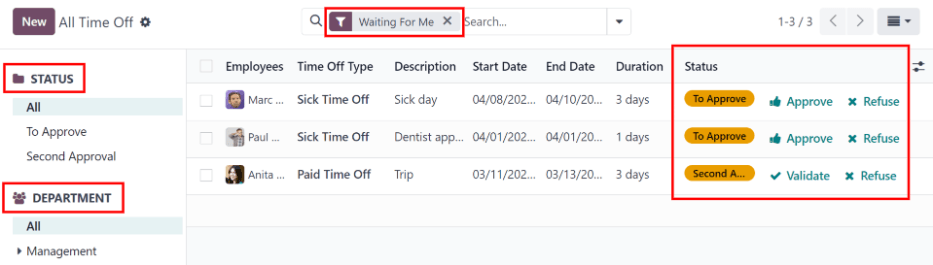 Time off requests with the filter, groupings, and status sections highlighted.