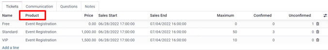 View of an event form highlighting the column product under the tickets tab in Odoo.