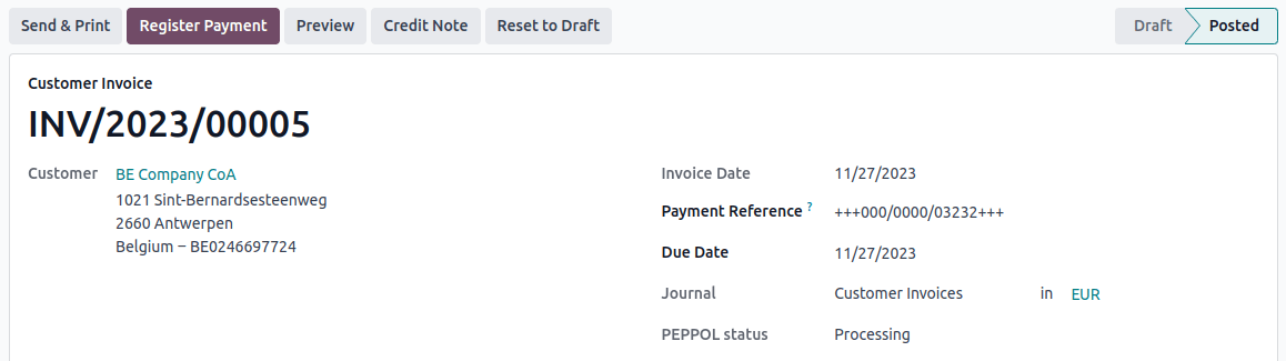Status för Peppol-meddelande