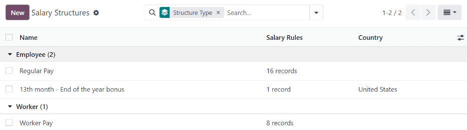 Toutes les structures salariales disponibles.